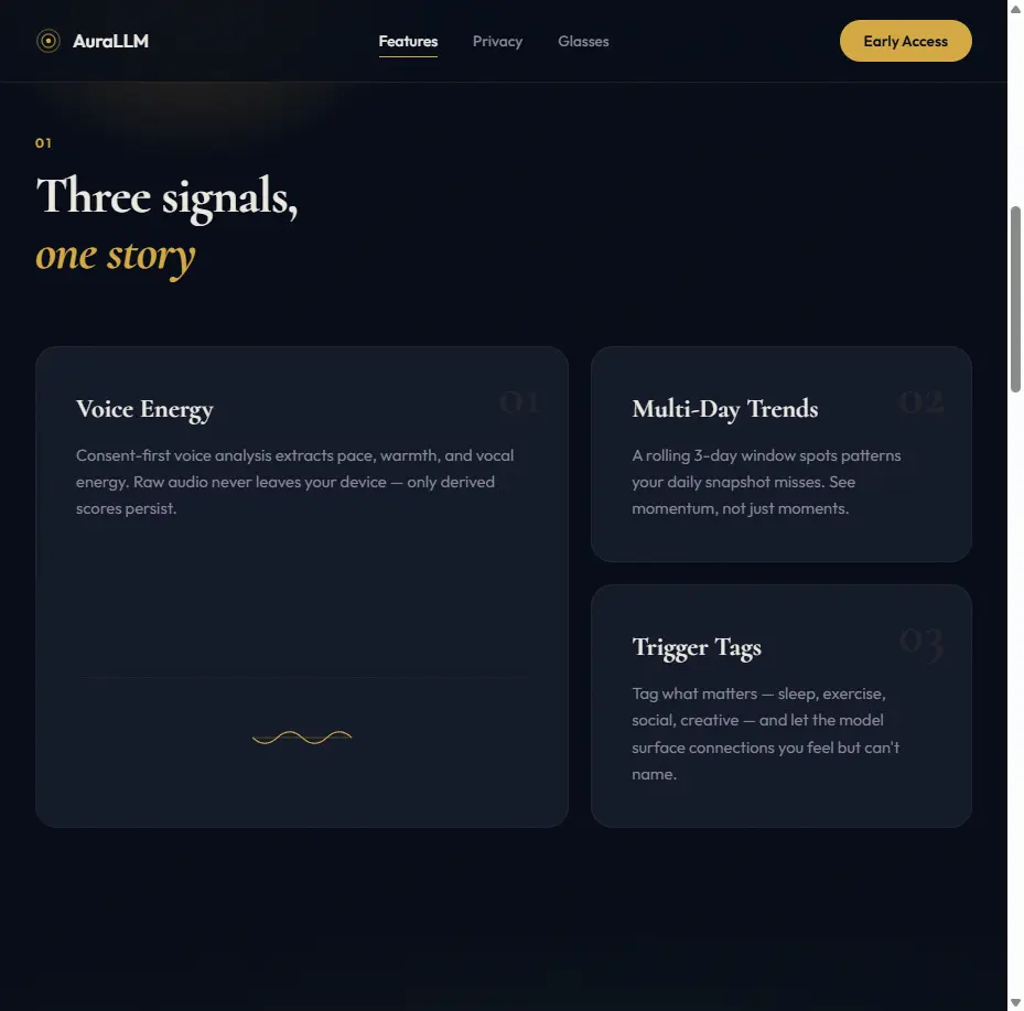 AuraLLM habit tracking and voice analysis interfaces