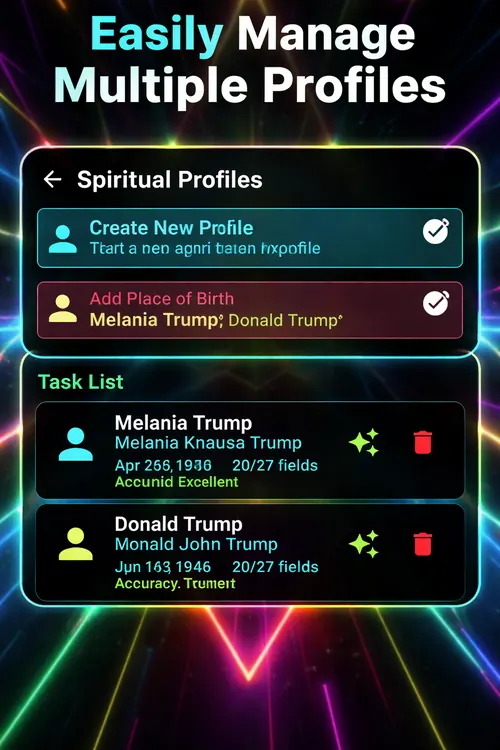 Spirit Atlas profiles hub